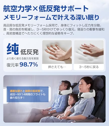 ネックピロー 4