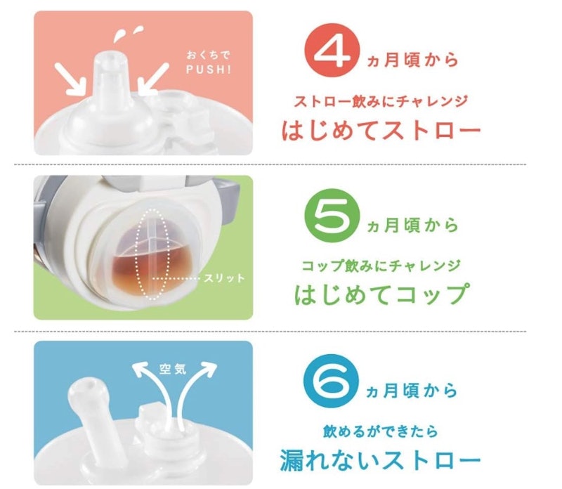 わくわくドリンクセット 3