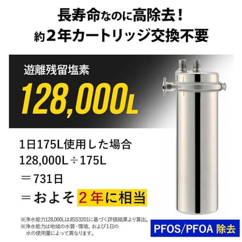 業務用浄水器 アクシオ 2