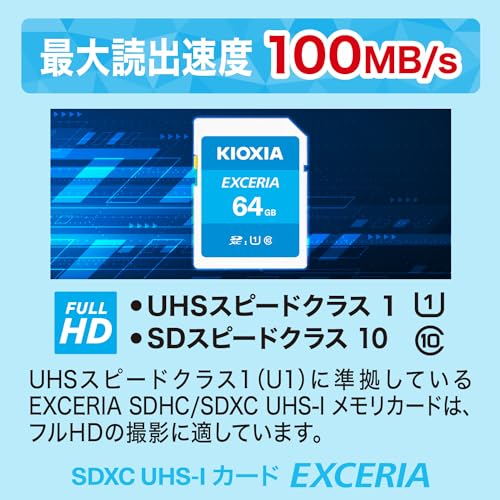 SDカード 2