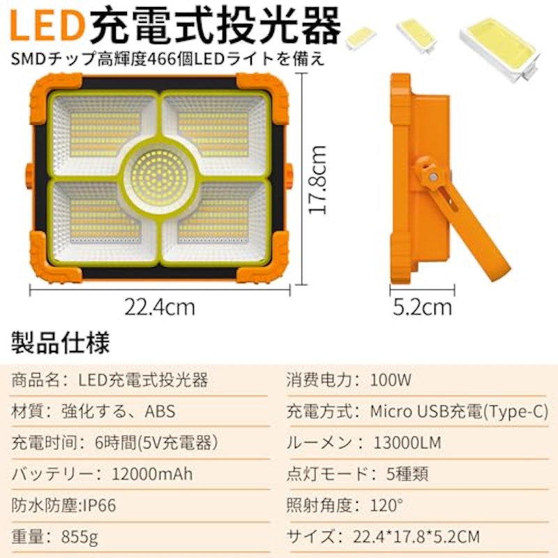 LED投光器 2