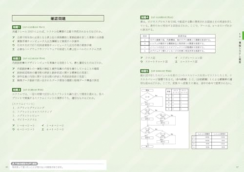 この1冊で合格！石田宏実の応用情報技術者テキスト＆問題集 9