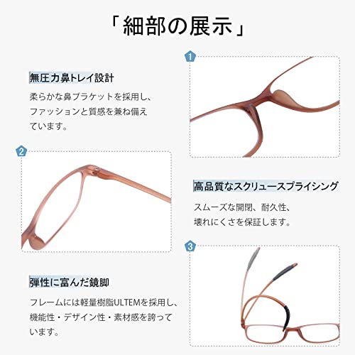 老眼鏡 2