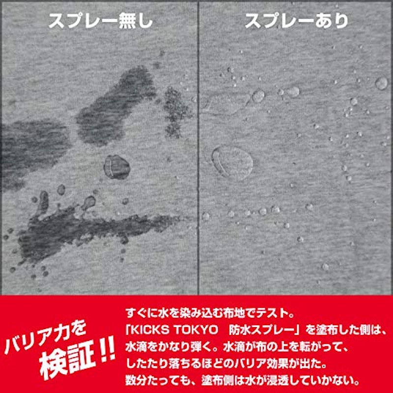 WATER SHIELD SPRAY 4