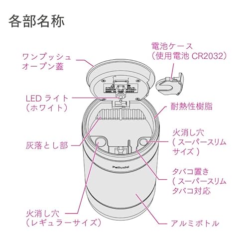 メタルシンプルアッシュトレイ 7