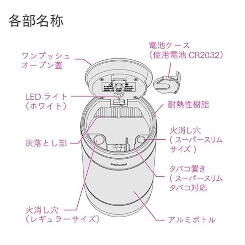 メタルシンプルアッシュトレイ 7