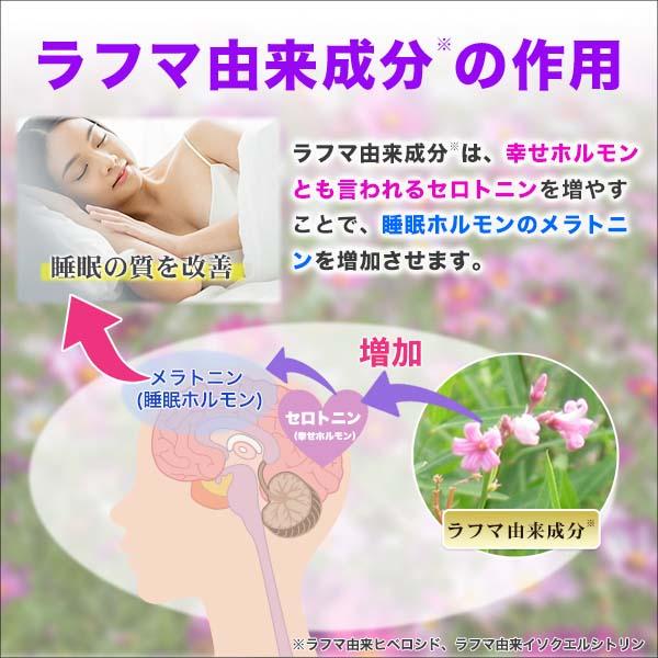 ネルナラW 5
