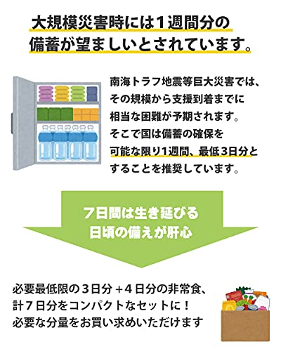 非常食セット 7日分 3