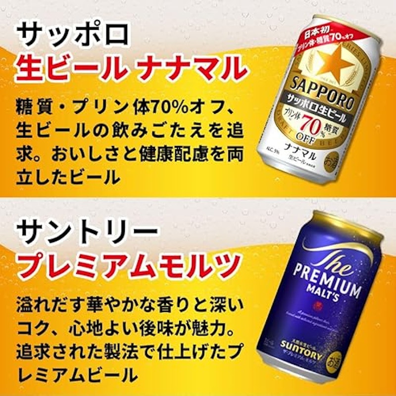 国産ビール 飲み比べ12本セット 7