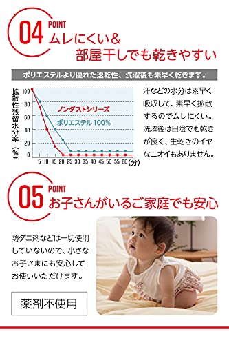 防ダニボックスシーツ 7