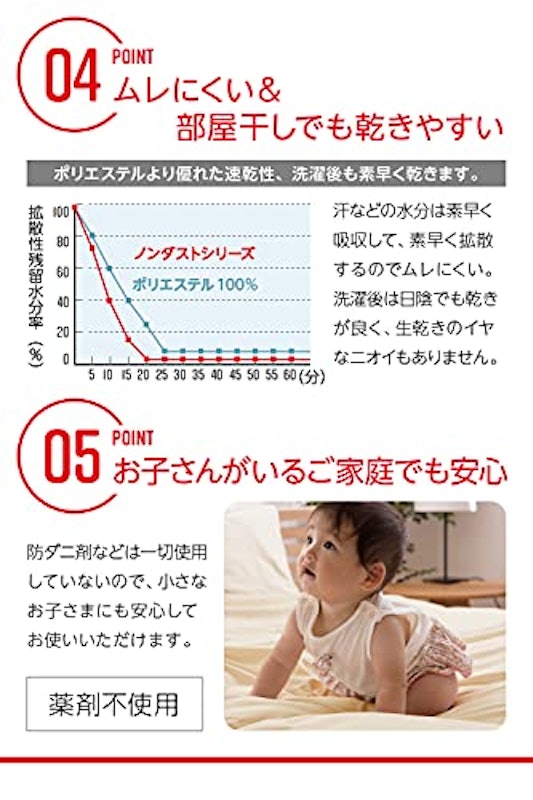 防ダニボックスシーツ 7
