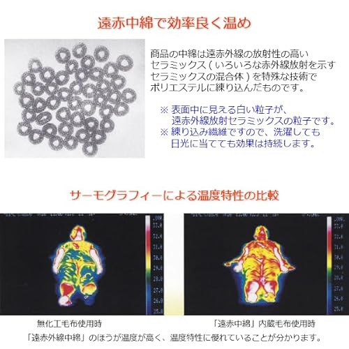 肩当て 3