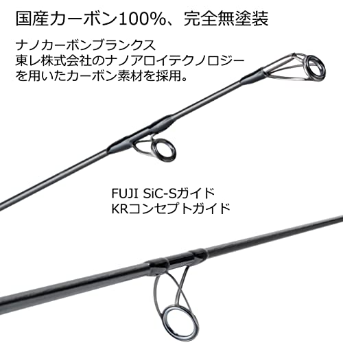 オフショアロッド 3