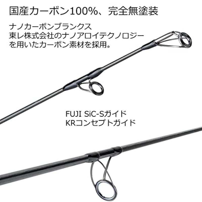 オフショアロッド 3
