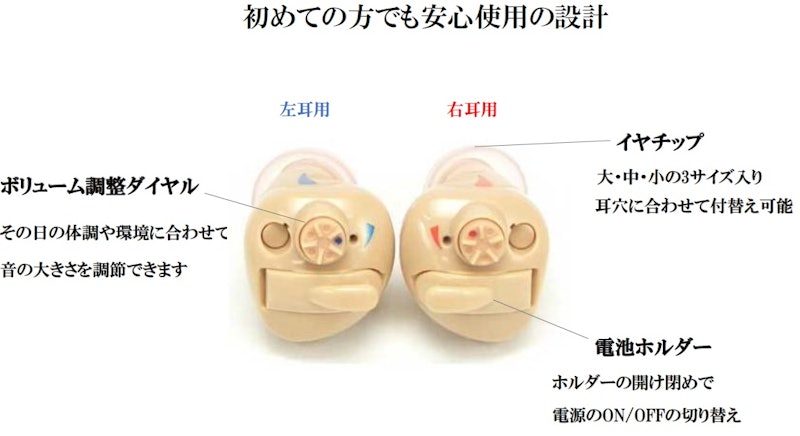 アナログ式耳穴型補聴器 1