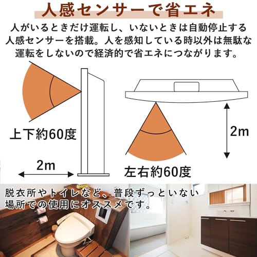セラミックファンヒーター 3