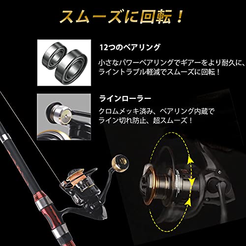 スピニングリール ‎大物狙い用5000番 2