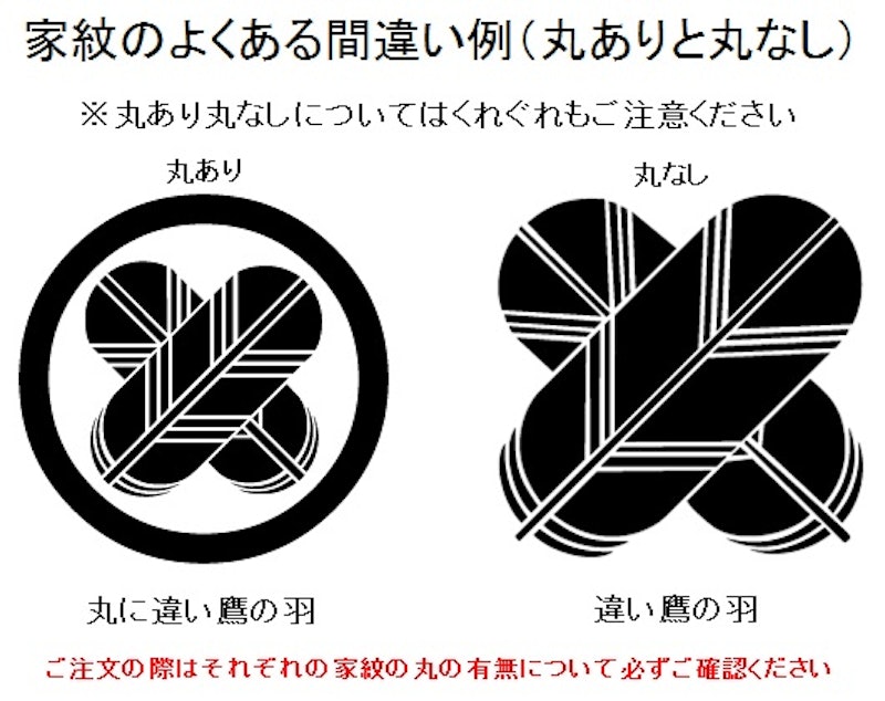 こいのぼり ロイヤル錦 8