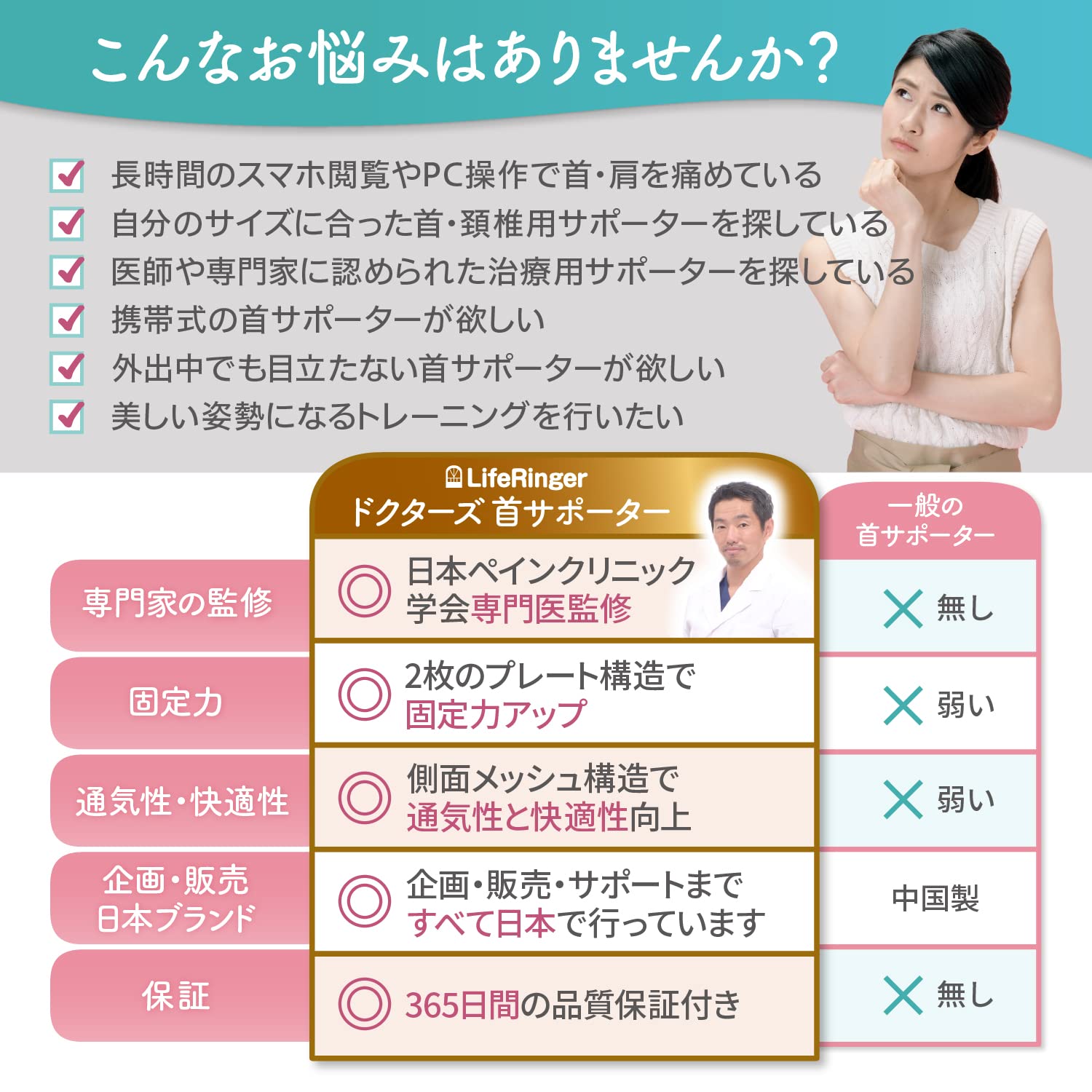 首サポーター 6
