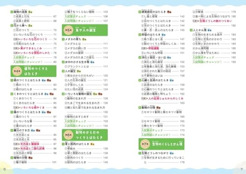 わかる理科 新装改訂版 4