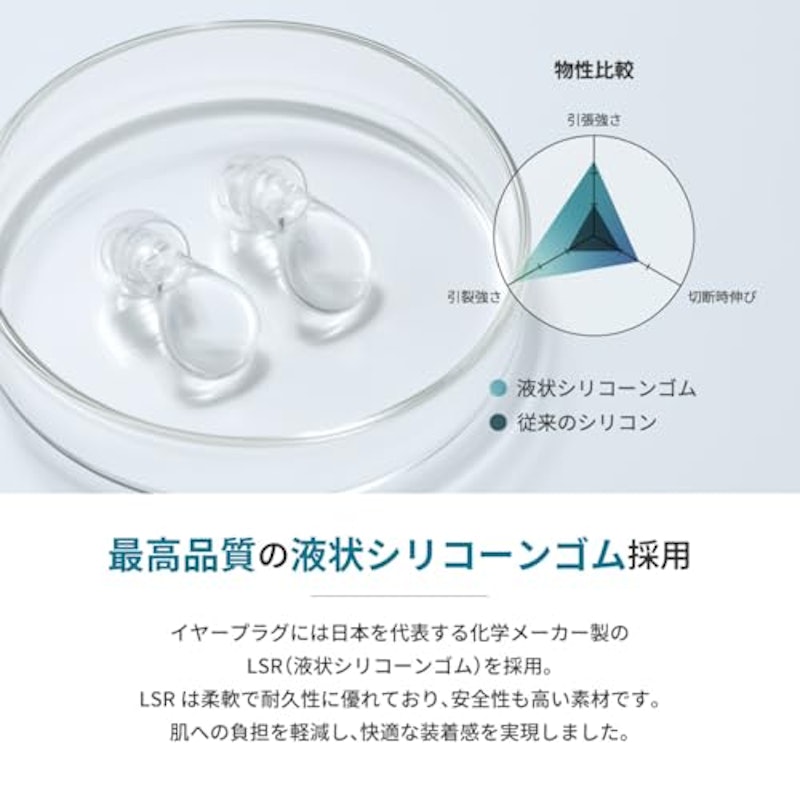 睡眠用イヤープラグ 7