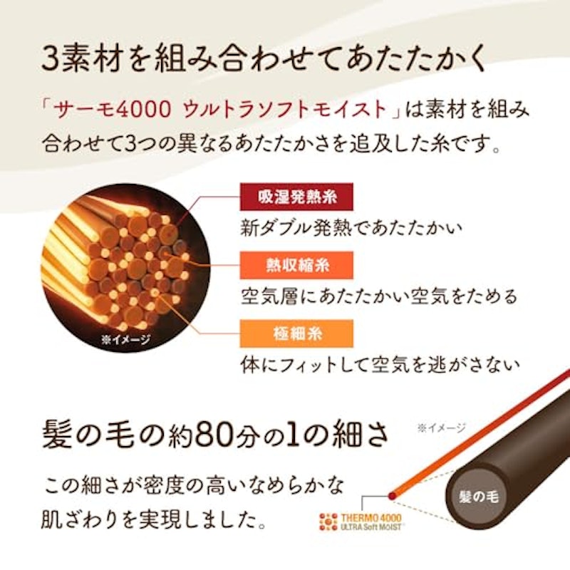 ノッテ3 敷き毛布 3