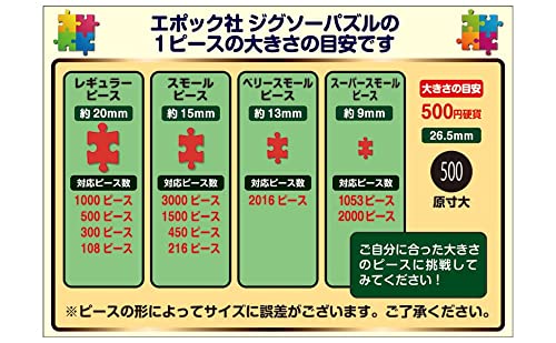 1000ピース以上のジグソーパズルのおすすめ人気ランキング【2026年1月