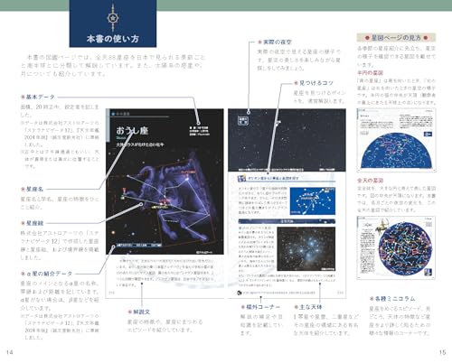 夜空を見るのが楽しくなる！星空図鑑 4