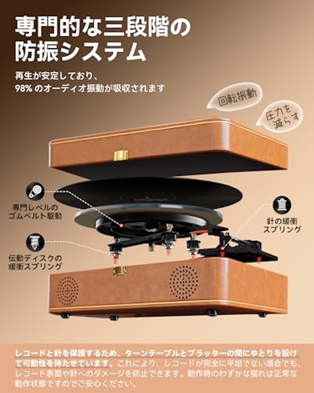 レコードプレーヤー 6