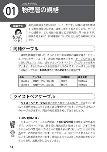 改訂新版 要点早わかり ネットワークスペシャリスト ポケット攻略本 4