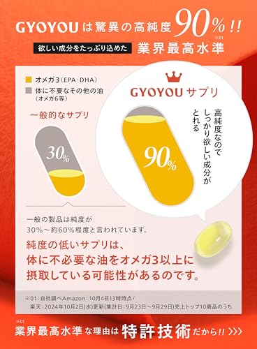Omega3 3