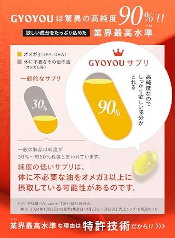Omega3 3