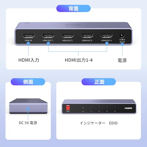 HDMI分配器 4