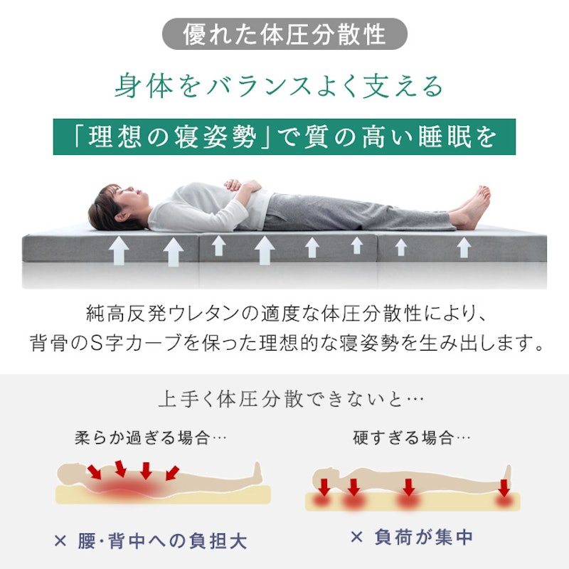 3つ折りタイプ 3