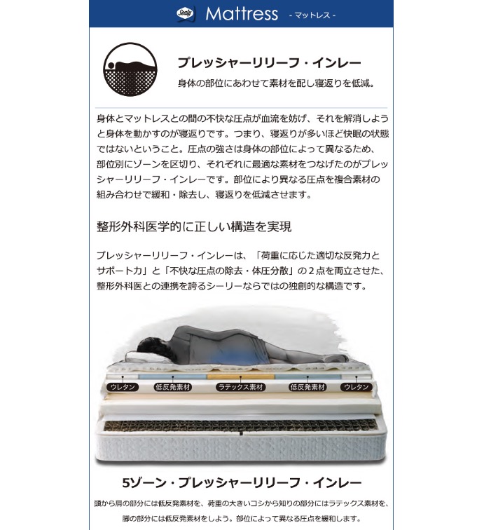 ロンドIV 9