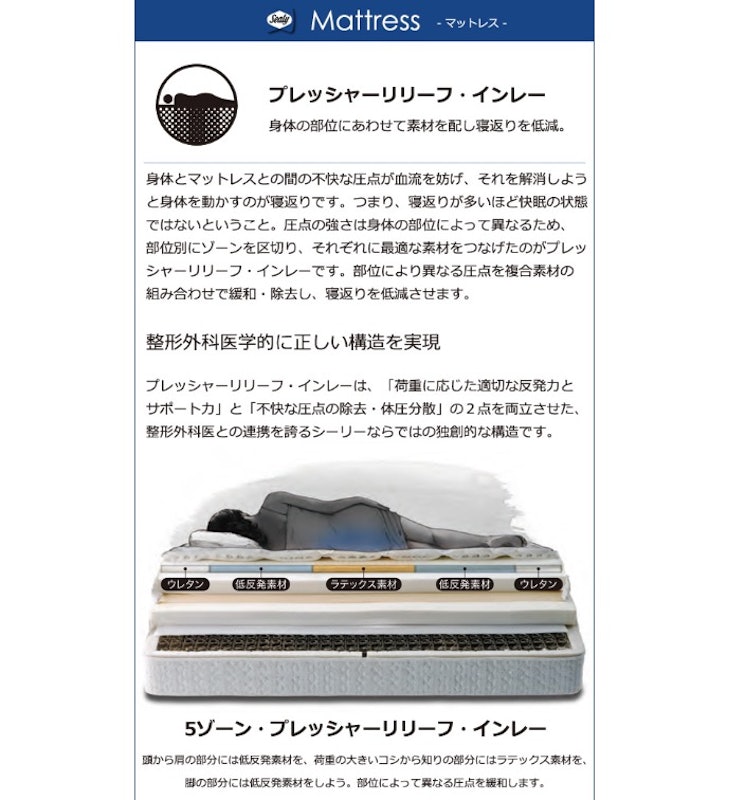 ロンドIV 9