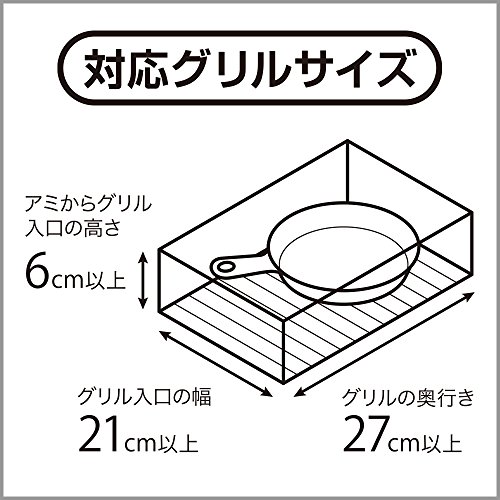 グリさらパン 4