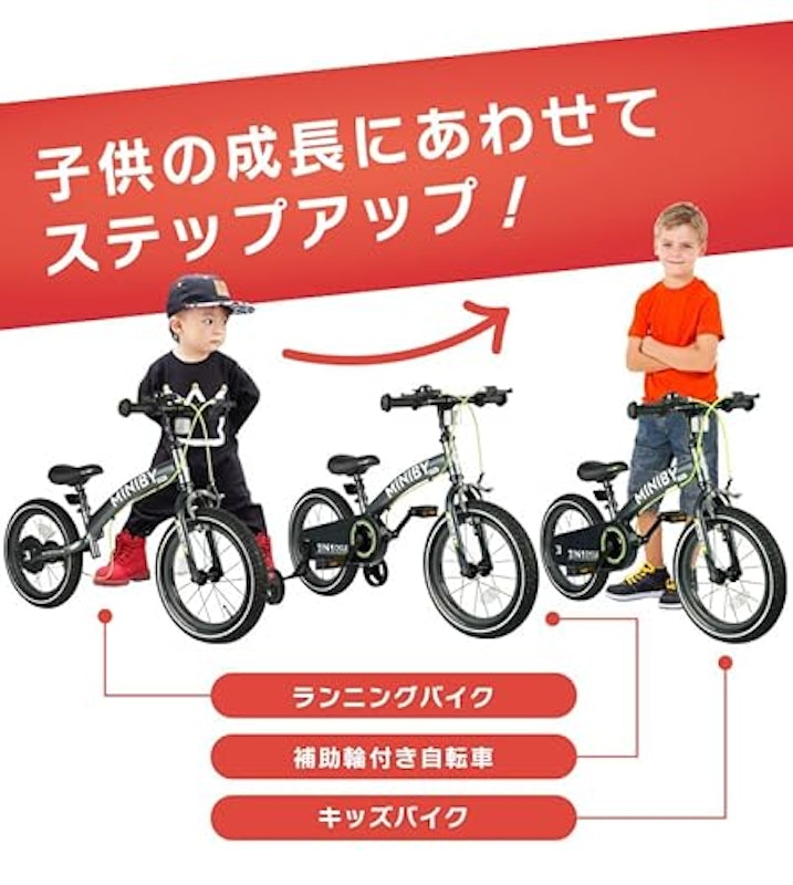 Miniby14 3