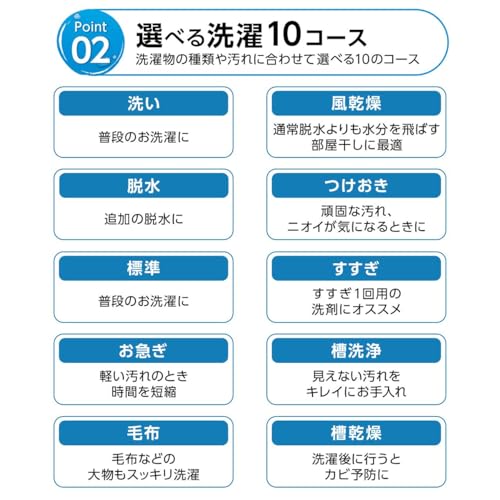 洗濯機 3