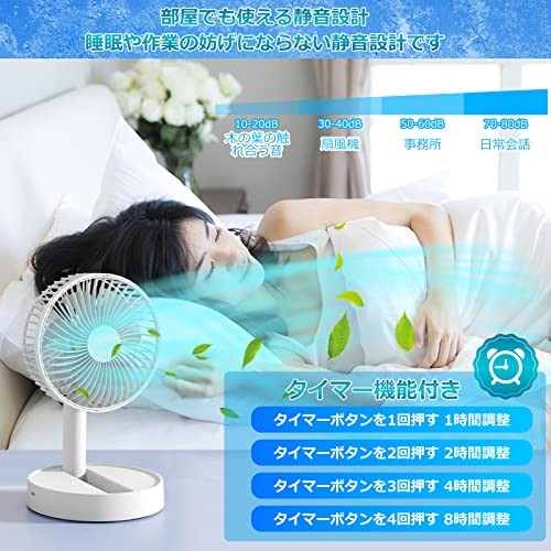 卓上扇風機 2