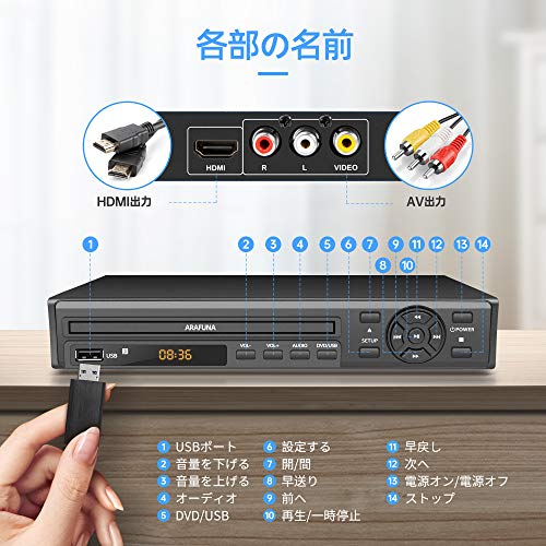 DVDプレーヤー 6