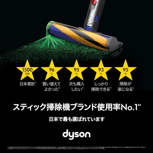 Dyson V12 Detect Slim Fluffy 2