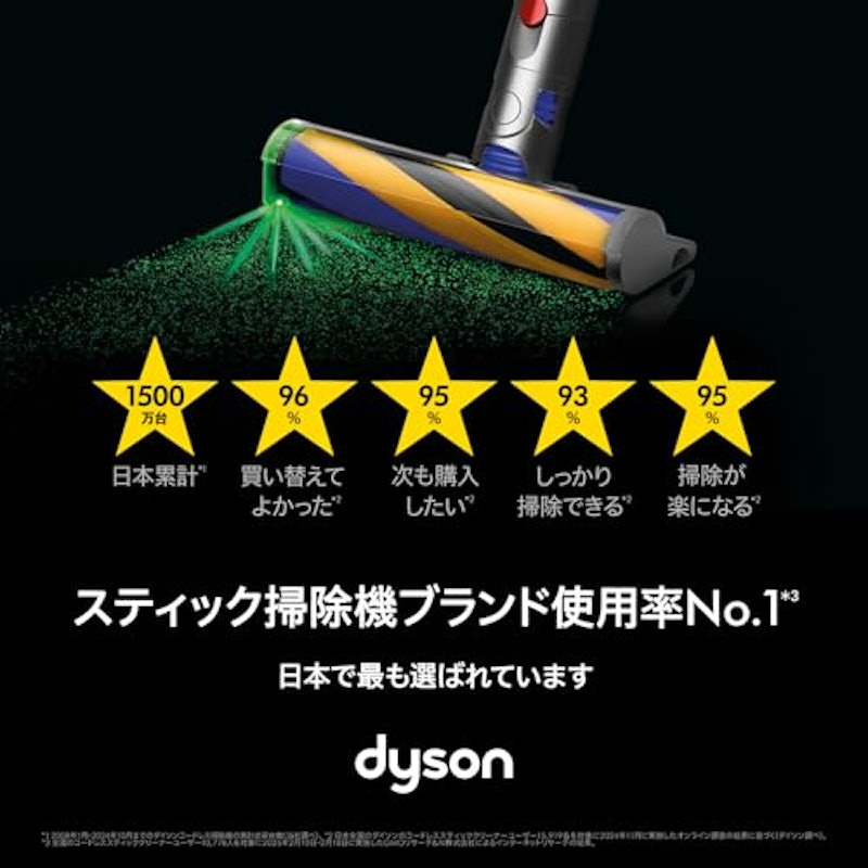 Dyson V12 Detect Slim Fluffy 2