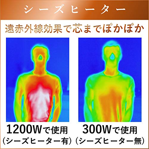 ツインヒートプラス 3