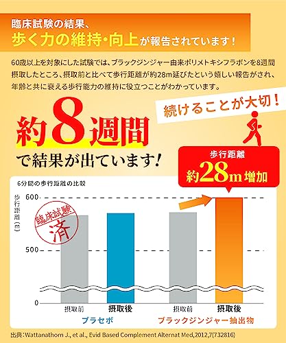 筋活王 3