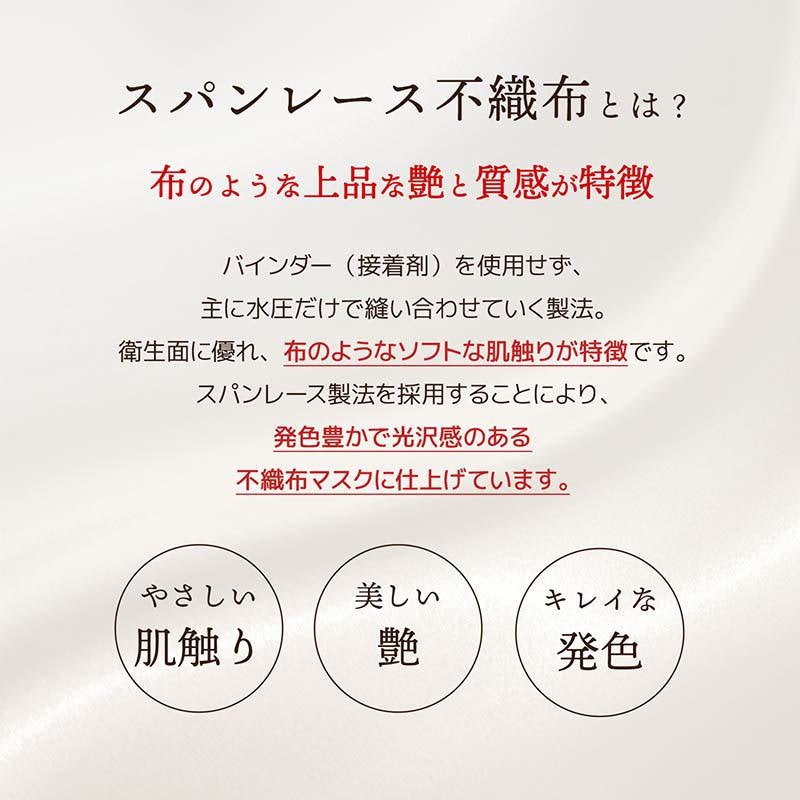 立体型スパンレース不織布カラーマスク 4