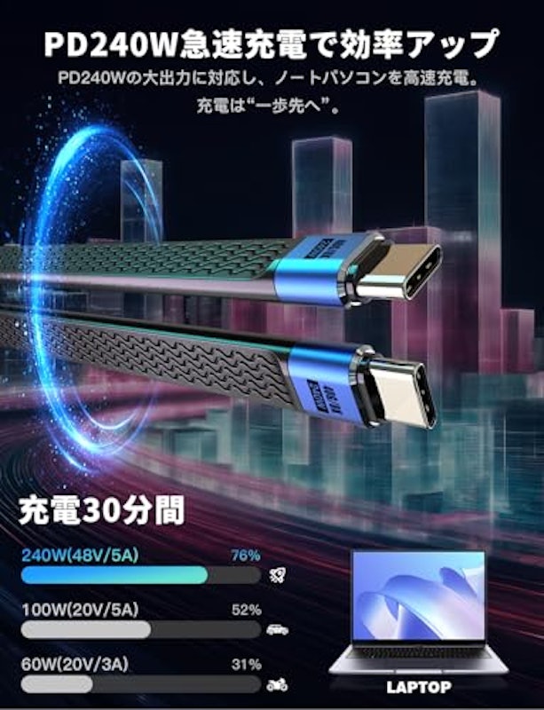 usb4 ケーブル 3