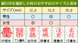 黒水牛実印・銀行印・認印セット 3