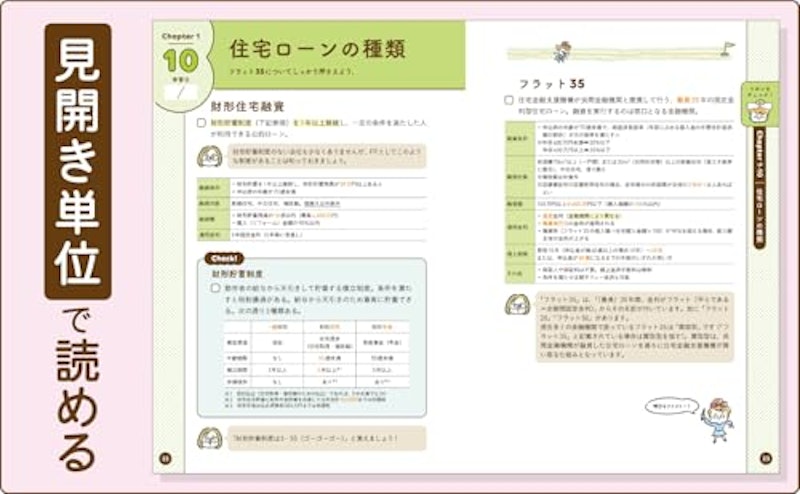 いつもバタ子さんのFP3級 テキスト&過去問題集 2024-2025年版 4