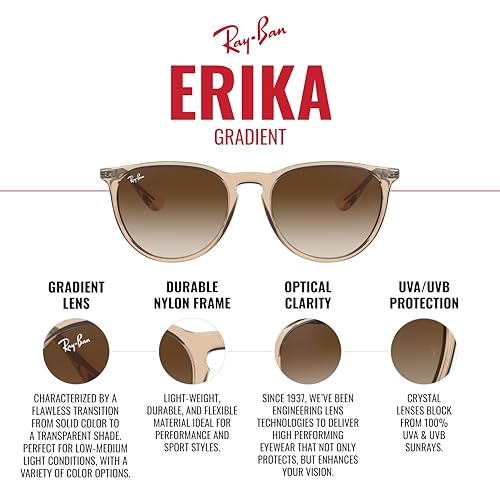 ERIKA 6